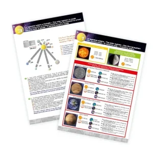 Buki Jeux Scientifiques<Systeme Solaire Mobile