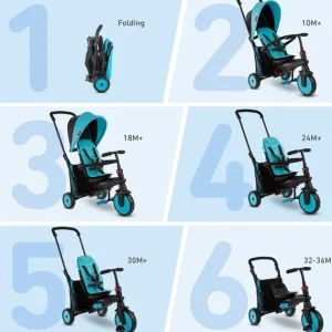 smarTrike Tricycles<Tricycle Evolutif Pliant 6 En 1 Str 3 Bleu