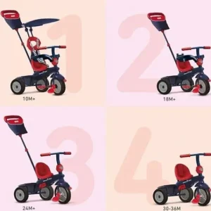 smarTrike Tricycles<Tricycle Vanilla Navy